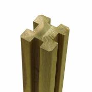 Omlimmad profilstolpe m/4 spår - 9×9×298 cm  - 17770-1 DETAIL81363